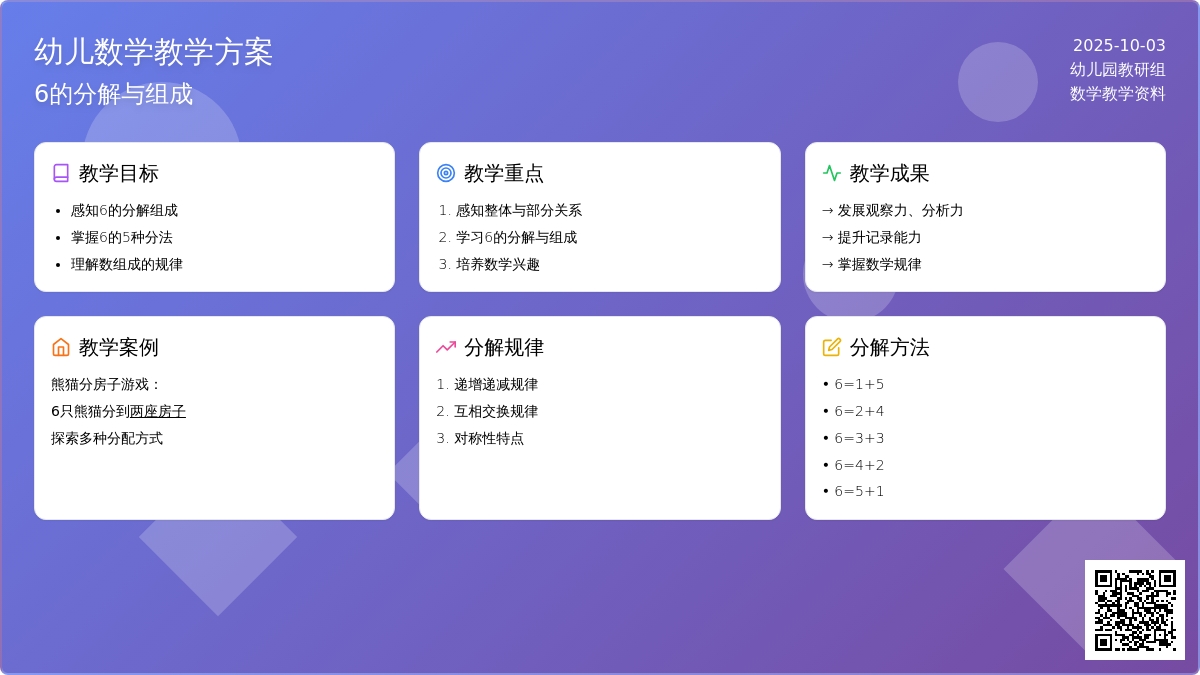 幼儿园学前班数学活动：6分解组成复习