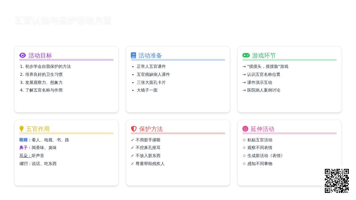 幼儿园小班教案：五官
