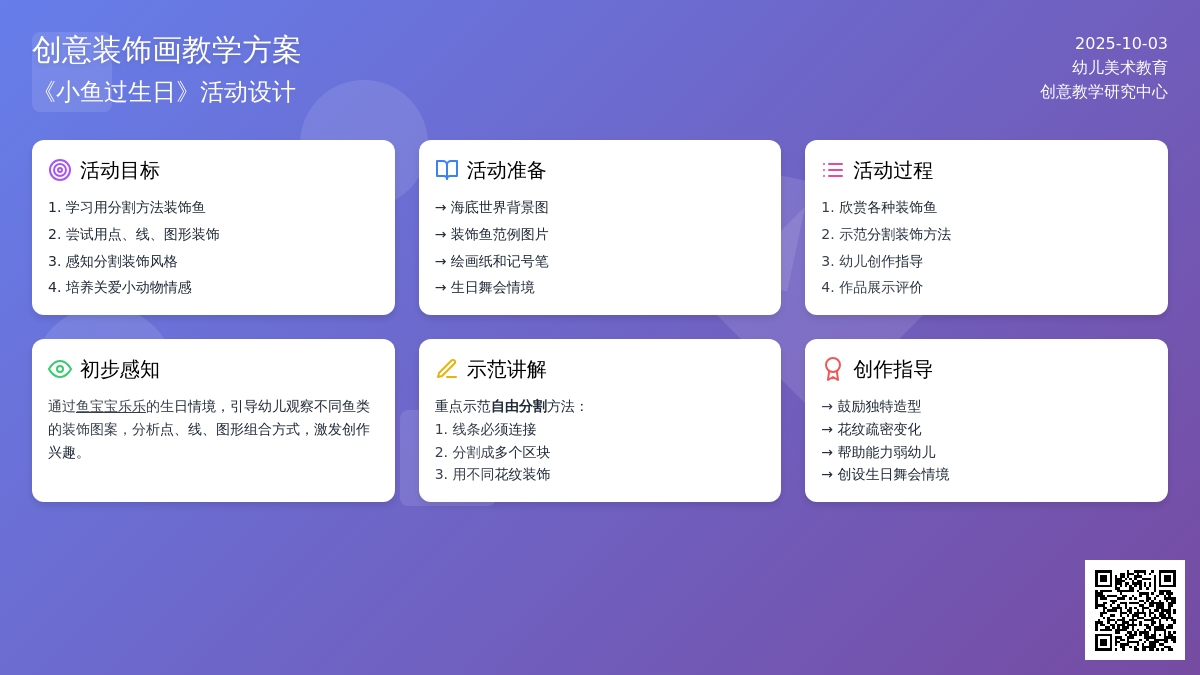 大班装饰画：小鱼过生日