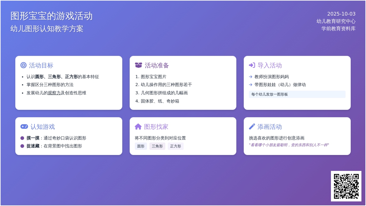 小班思维课程教案:图形孩子的游戏
