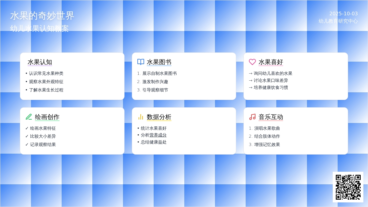 幼儿园小班教案-认识水果