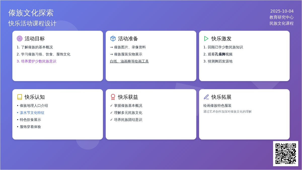 幼儿园小班社会快乐活动课程教案：认识傣族