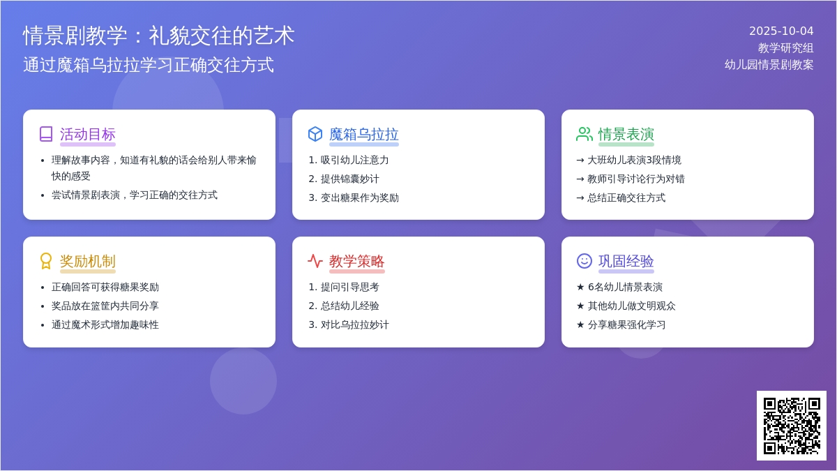 幼儿园小班社会活动：魔语