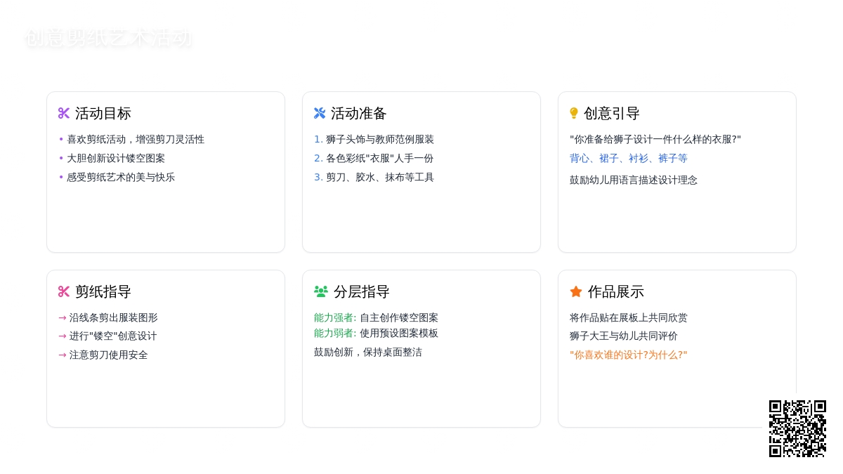 幼儿园小班剪纸活动教案：狮子大王去选美（后记）