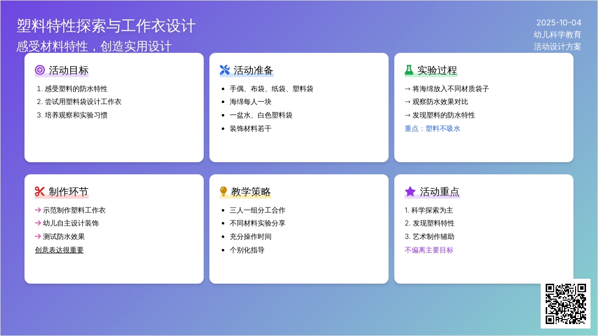 幼儿园小班手工教案：小小工作衣