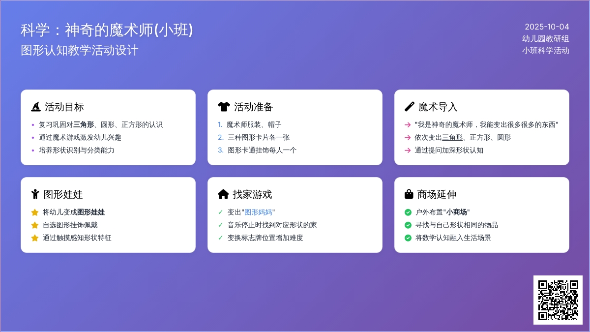 幼儿园小班科学领域《神奇的魔术师》