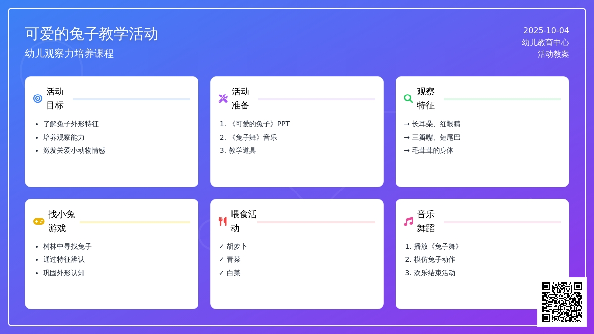 幼儿园小班科学教案：可爱的兔子 (含课件)
