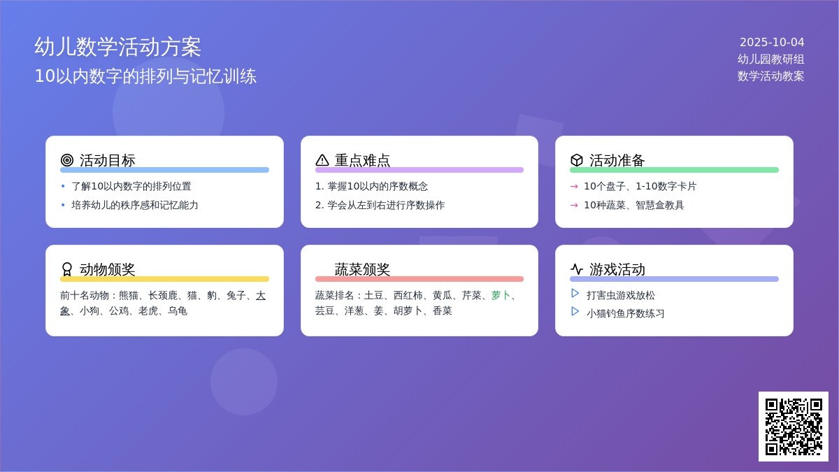 小班数学：学习10以内的序数