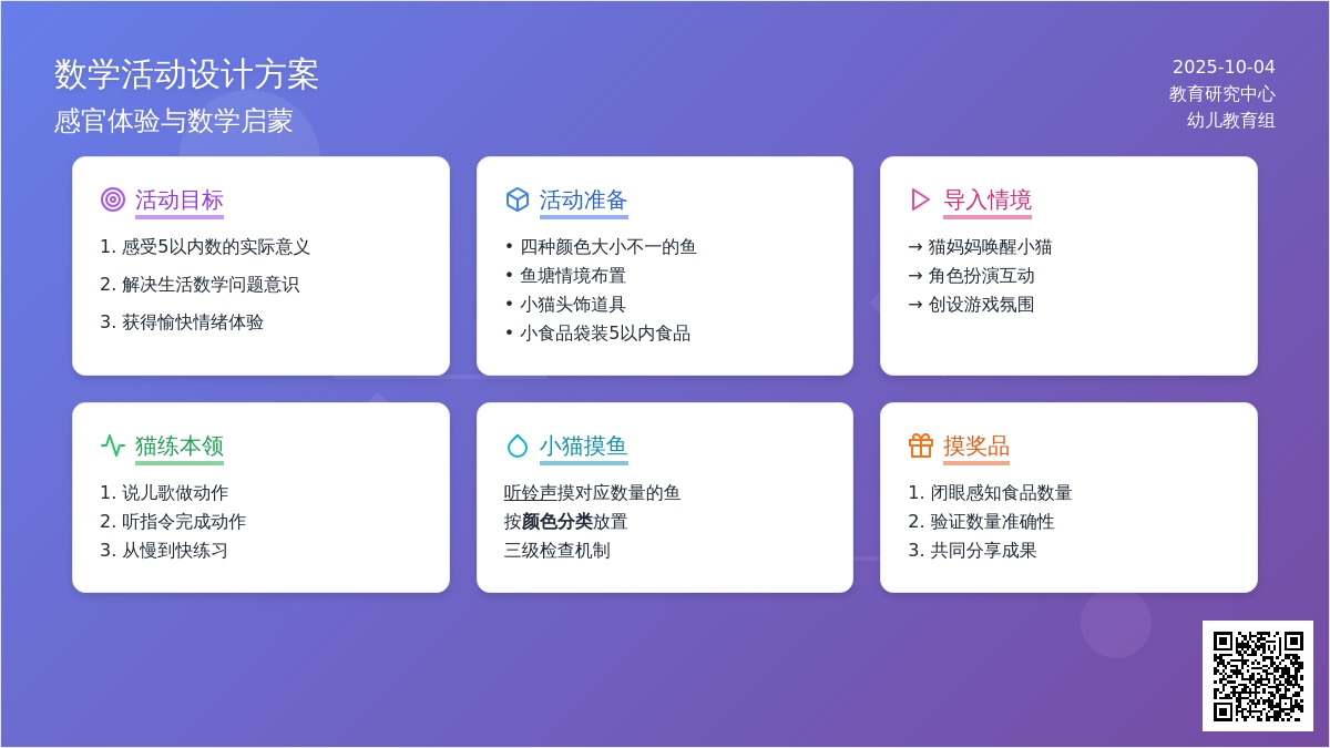 小猫摸鱼