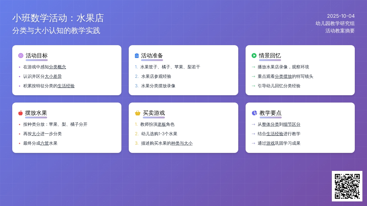 小班数学活动：水果店