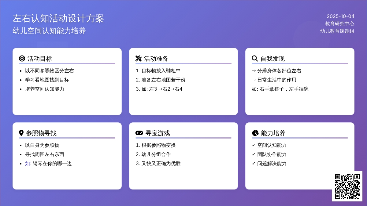 左左和右右（数学）