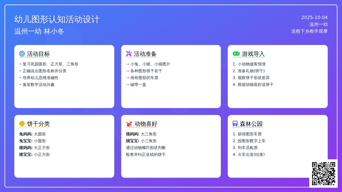 小班计算活动：《送饼干》