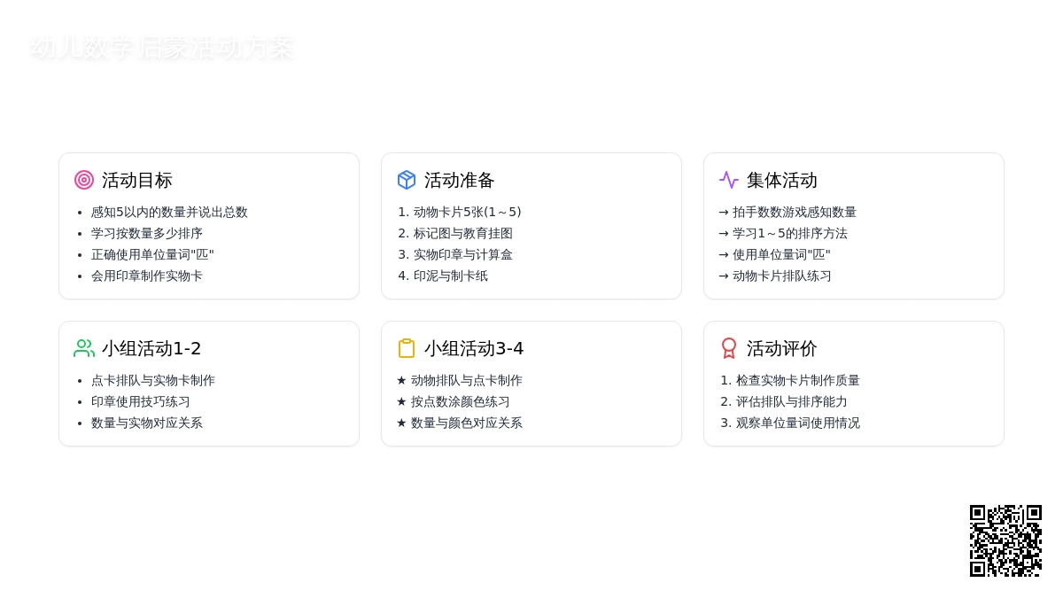 小班数学 学习1—5的按量排序