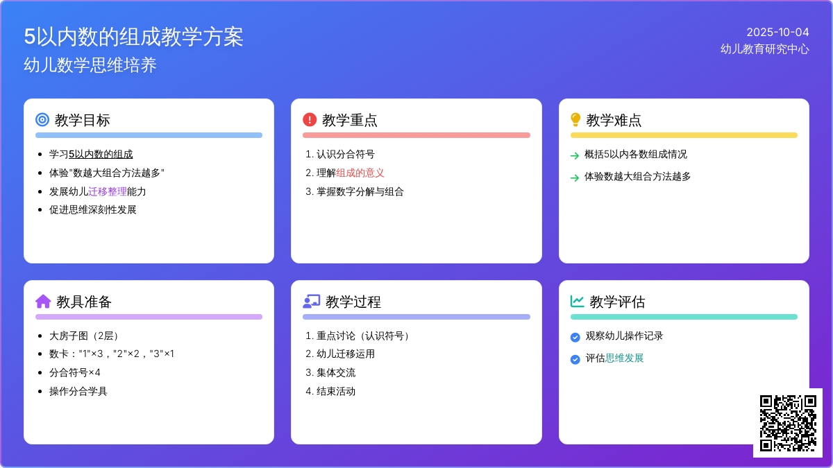 学习5以内数的组成（数学）