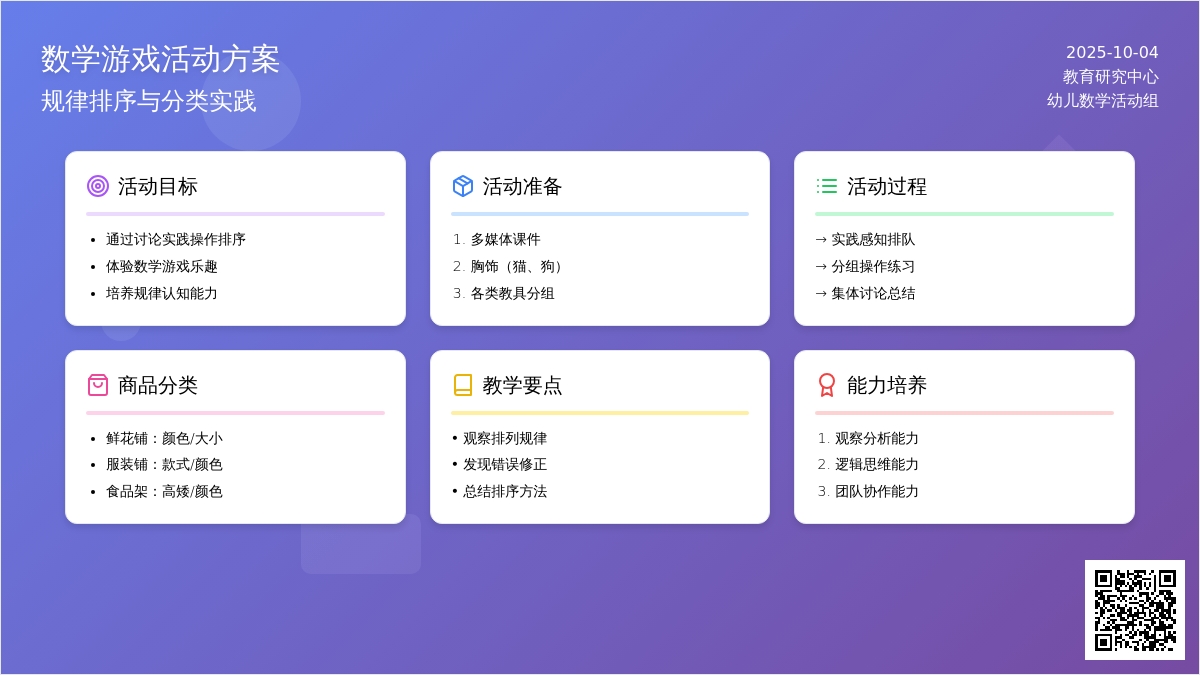 小班数学活动：大商场