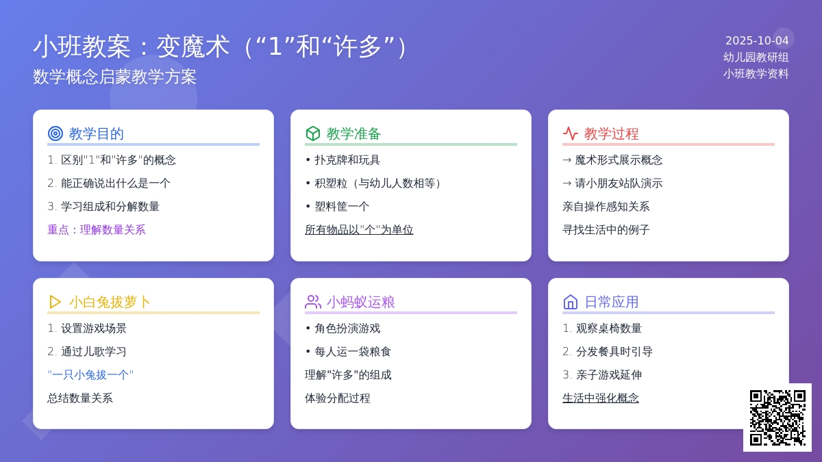 小班数学教案变魔术（区别1和许多）