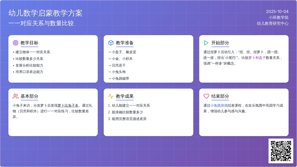 小班数学教案：“认识多、少、一样多”