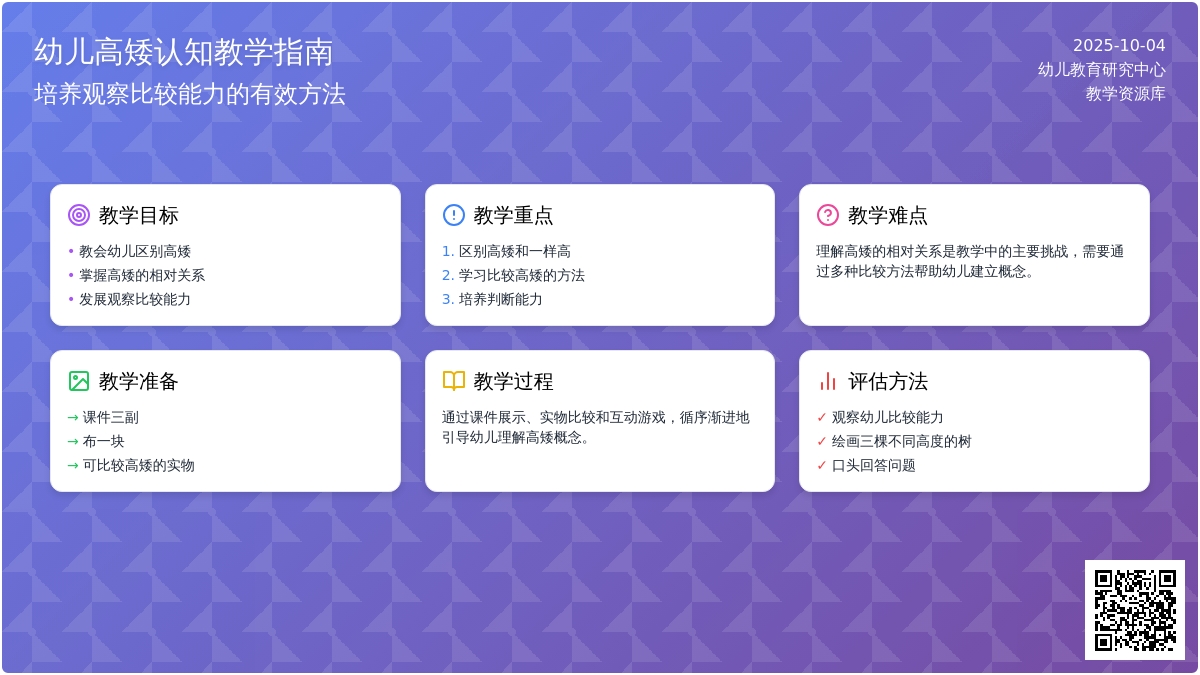 幼儿园小班数学教案：区别高矮