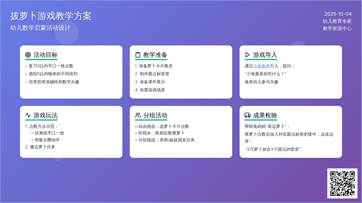 小兔拔萝卜（小班数学）