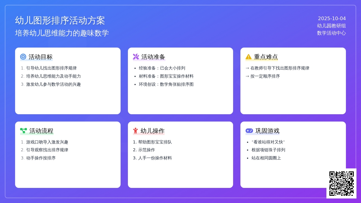 小班数学活动：图形孩子排队