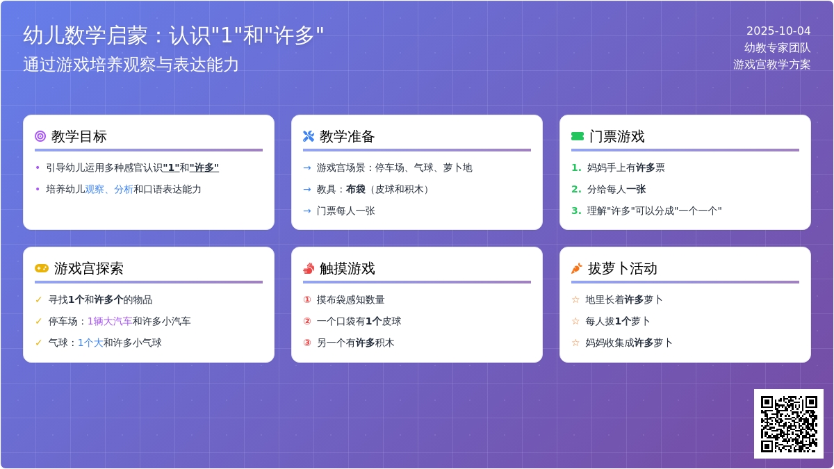 幼儿园小班数学教案：认识 1和许多