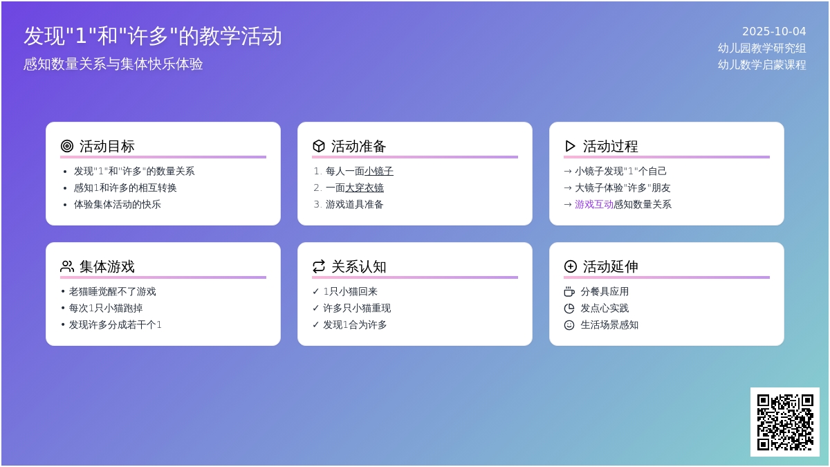 幼儿园小班数学教案：发现“1”和“许多”