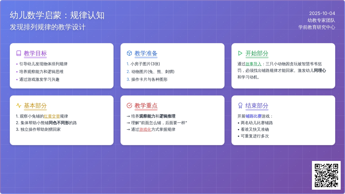 幼儿园小班数学教案：接下去铺什么