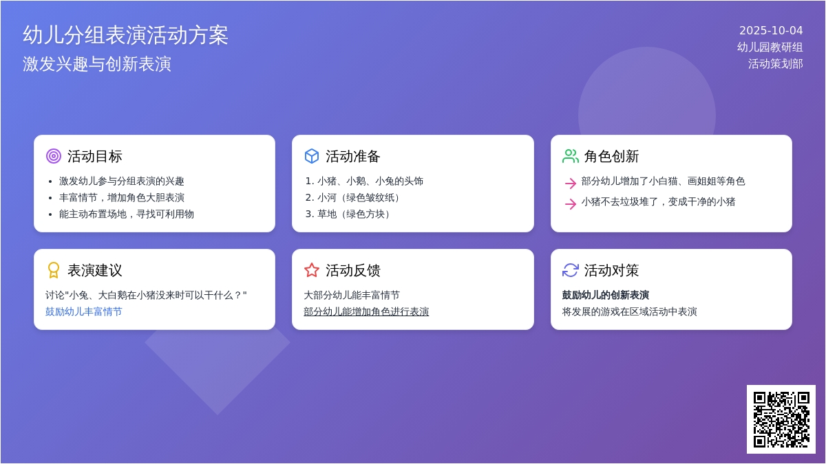 幼儿园小班表演游戏《小猪变干净了》(五)