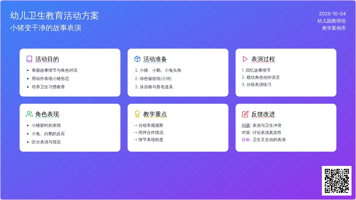 幼儿园小班表演游戏《小猪变干净了》(二)