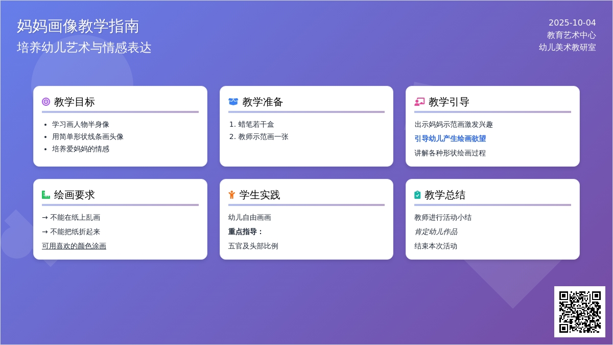 幼儿园小班美术教案：画妈妈