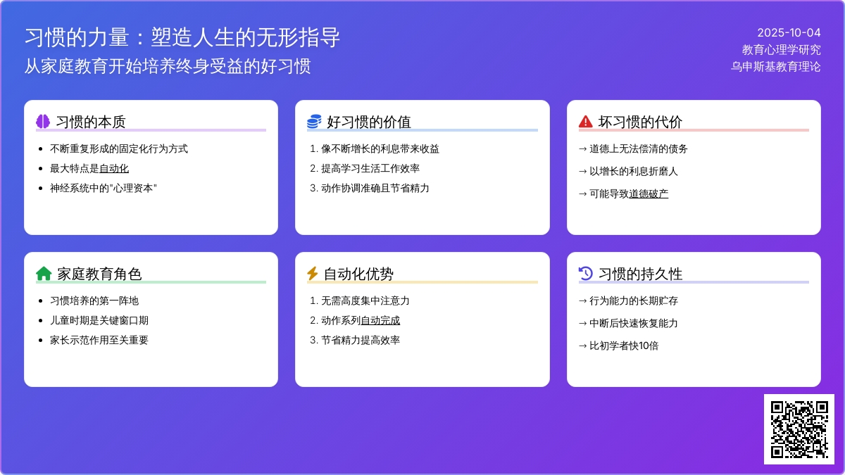 幼儿园小班美术教案墙上园地：好习惯能使孩子终生受益