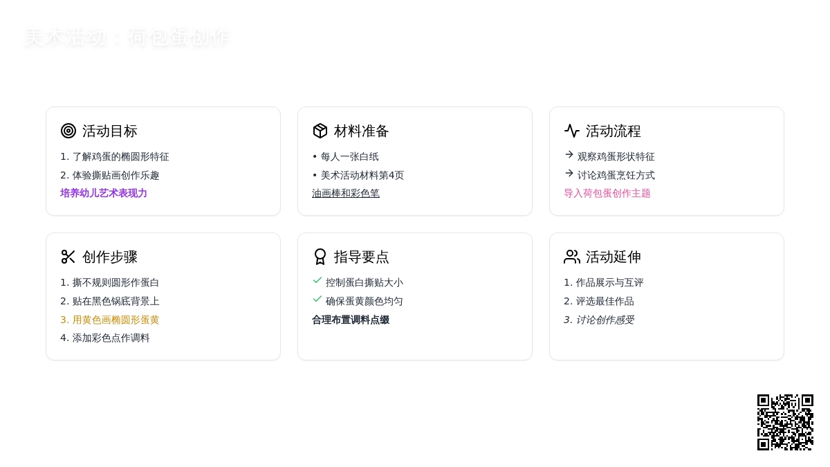 幼儿园小班美术教案：荷包蛋