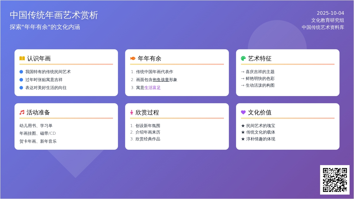 幼儿园小班美术欣赏：好看的贺卡年画