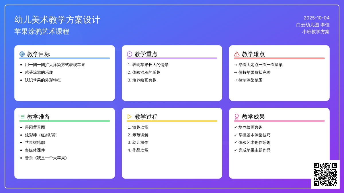幼儿园小班美术活动教案：苹果乐园