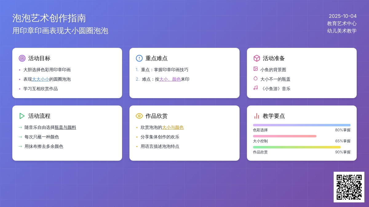 幼儿园小班瓶盖印章画：小鱼吐泡泡（二）