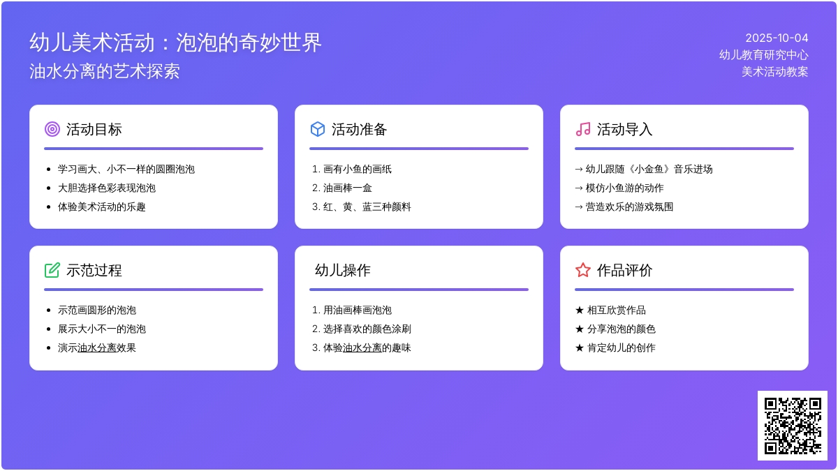 幼儿园小班美术：《有趣的泡泡》