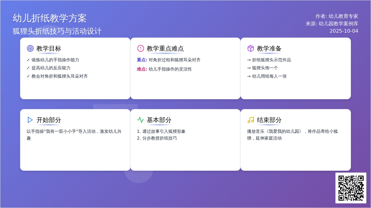 幼儿园小班美术教学活动—折纸“狐狸头”
