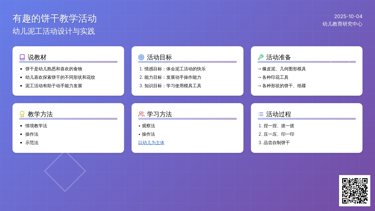 幼儿园小班美术活动《各种各样的饼干》 幼儿园小班美术活动《各种各样的饼干》
