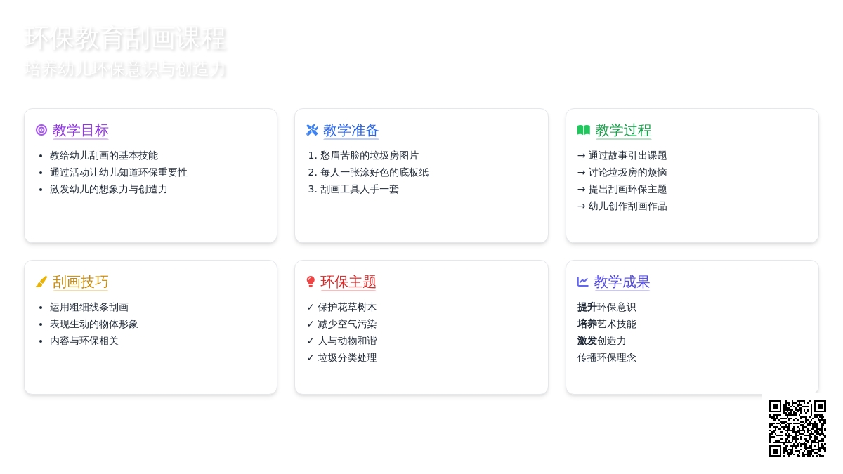 幼儿园小班美术教案：环保小使者