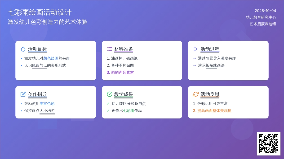 幼儿园小班美术活动教案《彩色的雨》