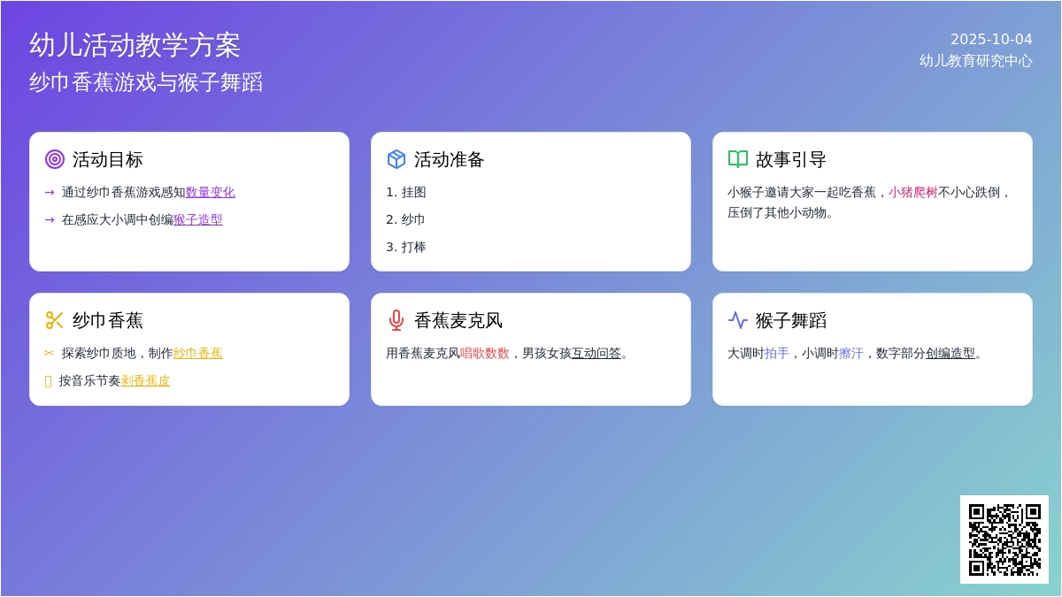 幼儿园小班音乐教案：五只猴子