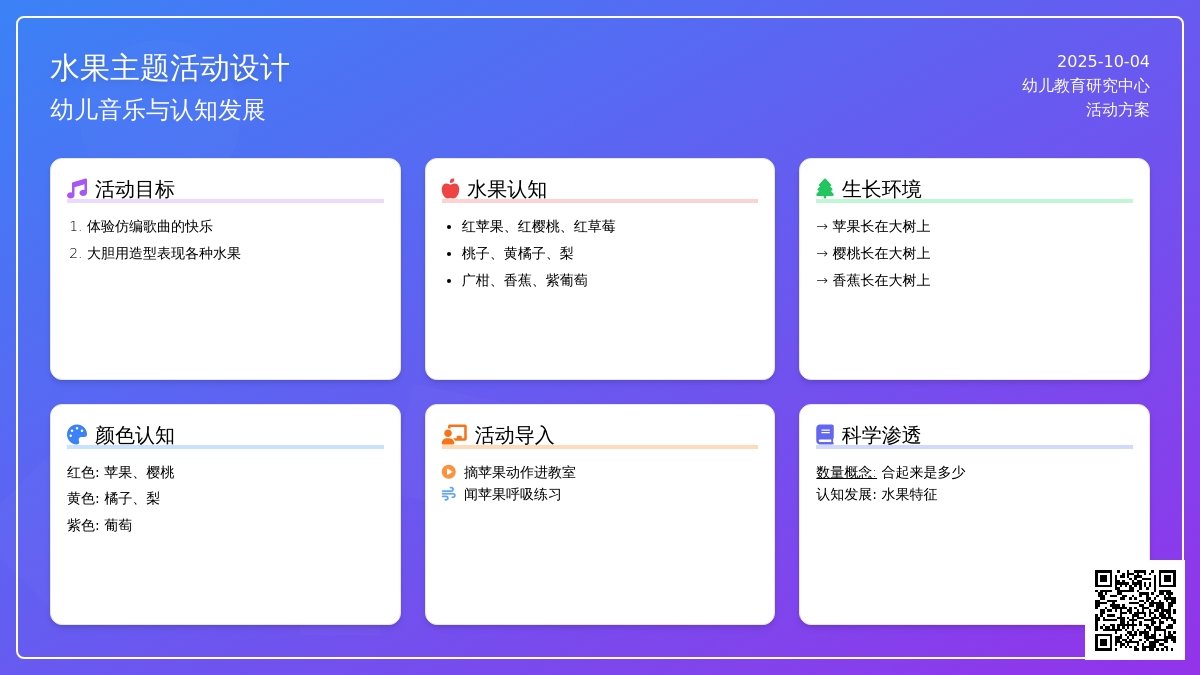小班音乐：仿编歌曲“红苹果”