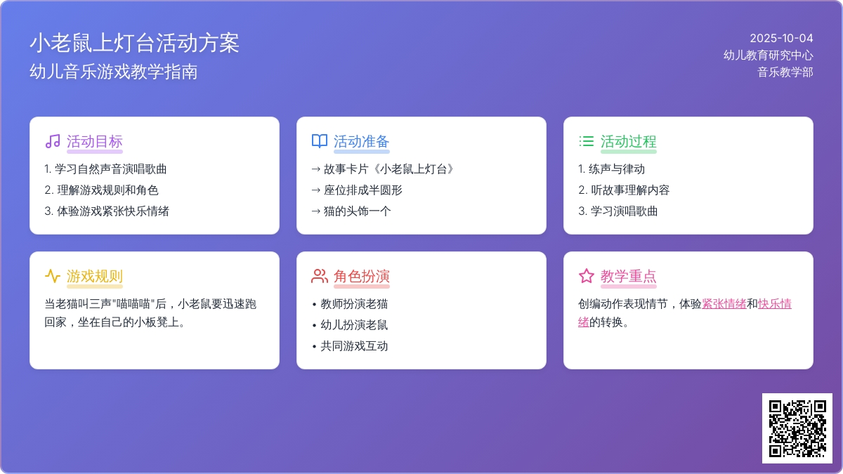 小班音乐：小老鼠上灯台