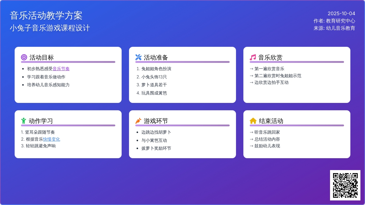 幼儿园小班教案：律动小兔跳