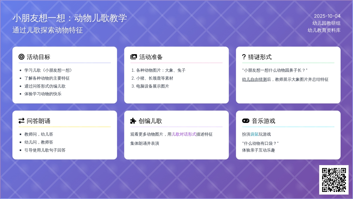 幼儿园小班儿歌教案：小朋友想一想 (含课件)