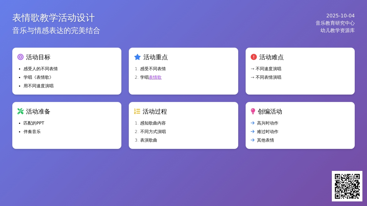 幼儿园小班音乐教案：表情歌 (含课件)
