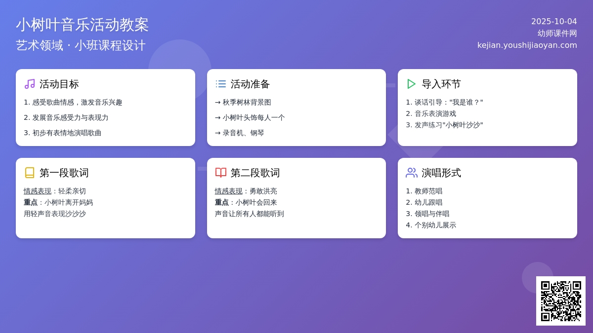 小班音乐:小树叶
