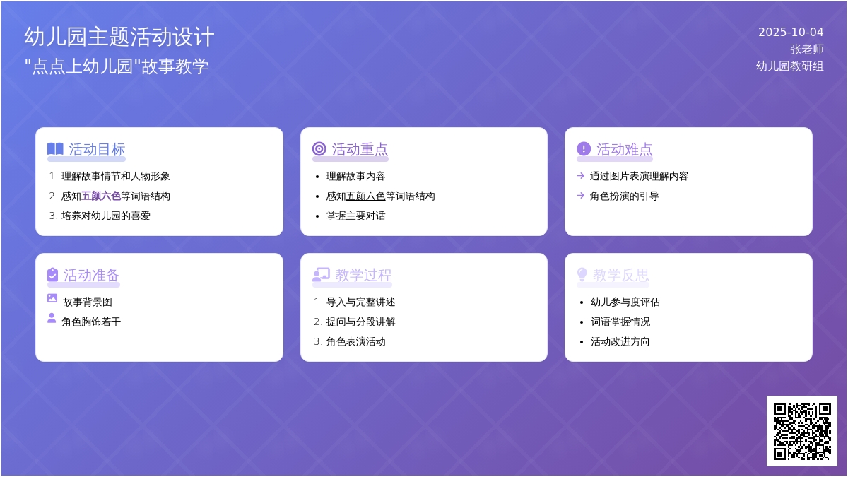 幼儿园小班语言《点点爱上幼儿园》含课件