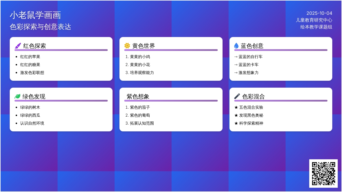 幼儿园小班语言活动教案：小老鼠学画画 (含课件)