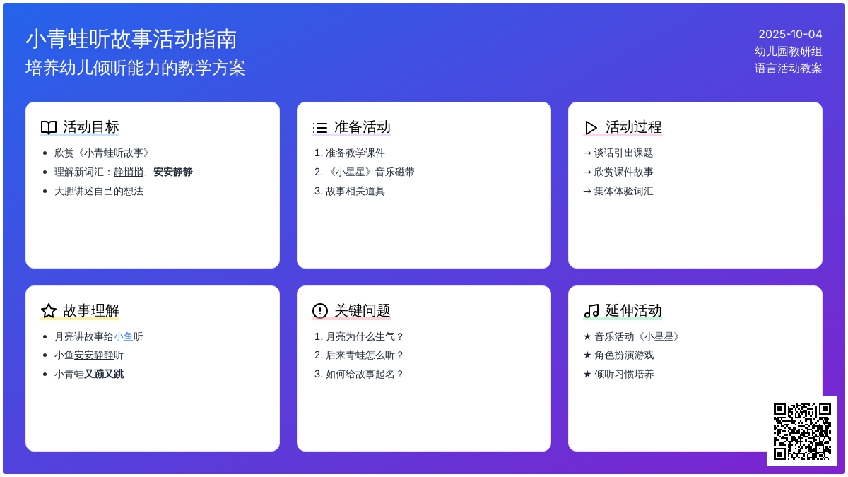 幼儿园小班语言活动教案：小青蛙听故事 (含课件)